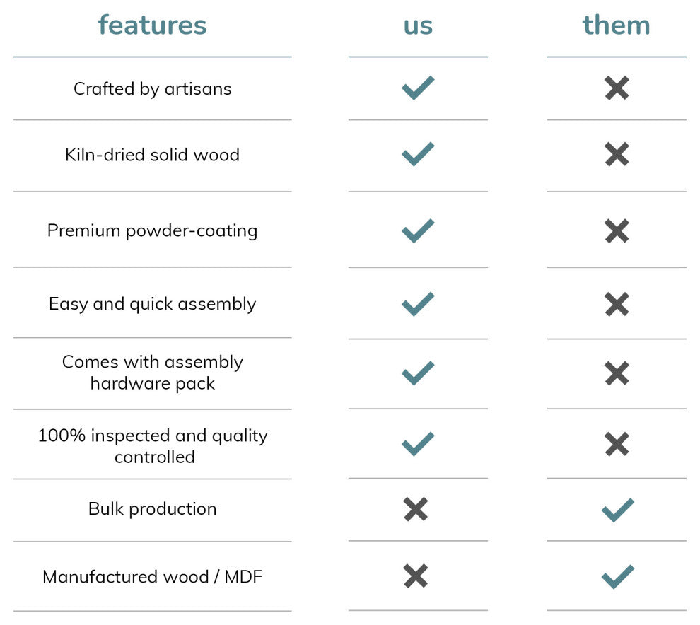 Bailey Wall Mounted Shelves, Black, 24"