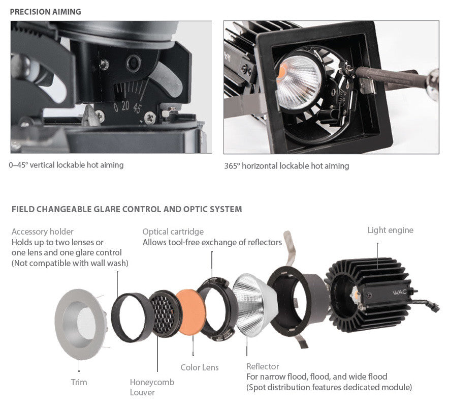 WAC Volta 2" LED SQ Wall Wash Trim, Flood 45 3000K, CP BRZ