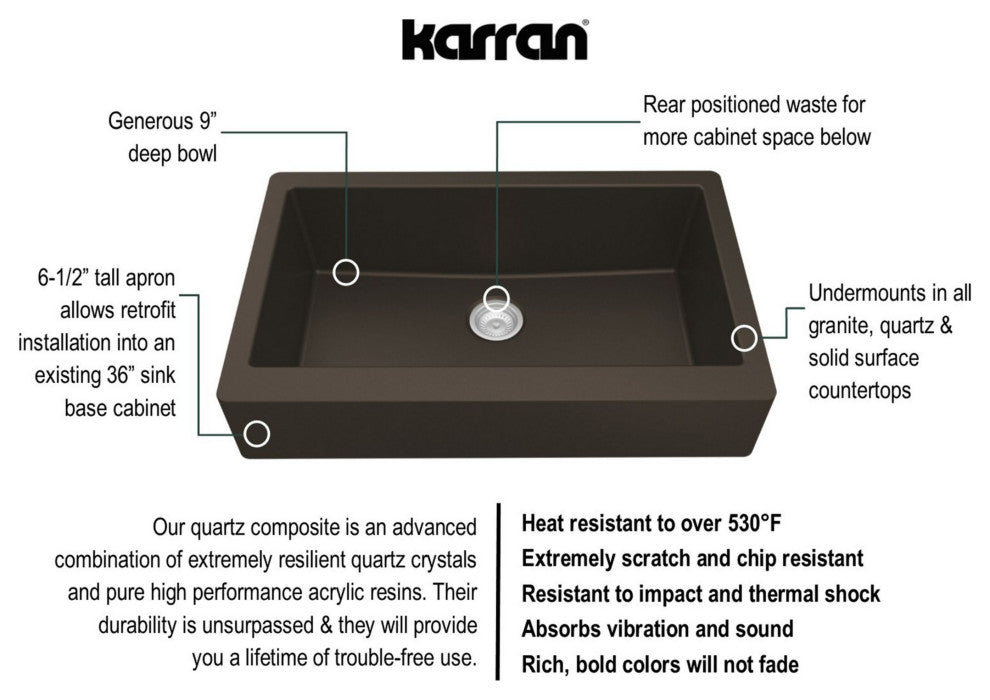 Karran Retrofit Farmhouse Quartz 34" Single Bowl Sink Kit, Brown