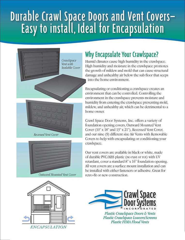 Crawl Space Recessed Foundation Vent Cover, 8"x16" Openings