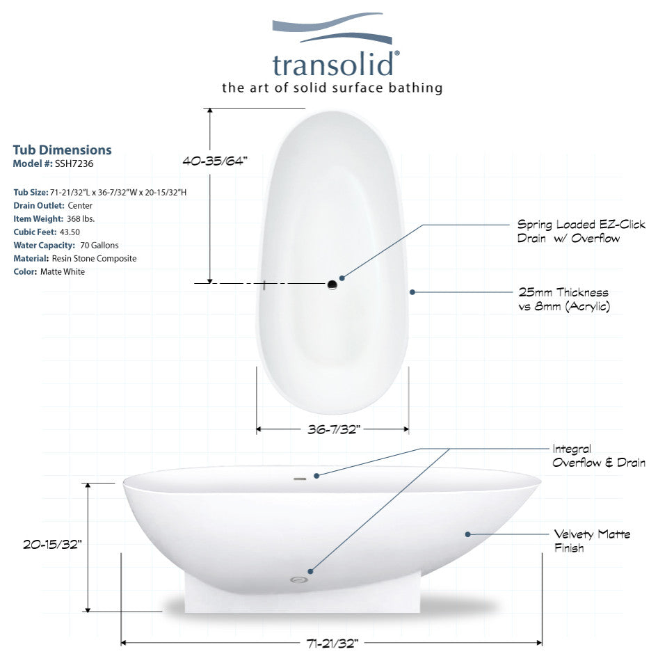 Transolid Shea 72"x36"x20" Freestanding Tub and Faucet Kit, White
