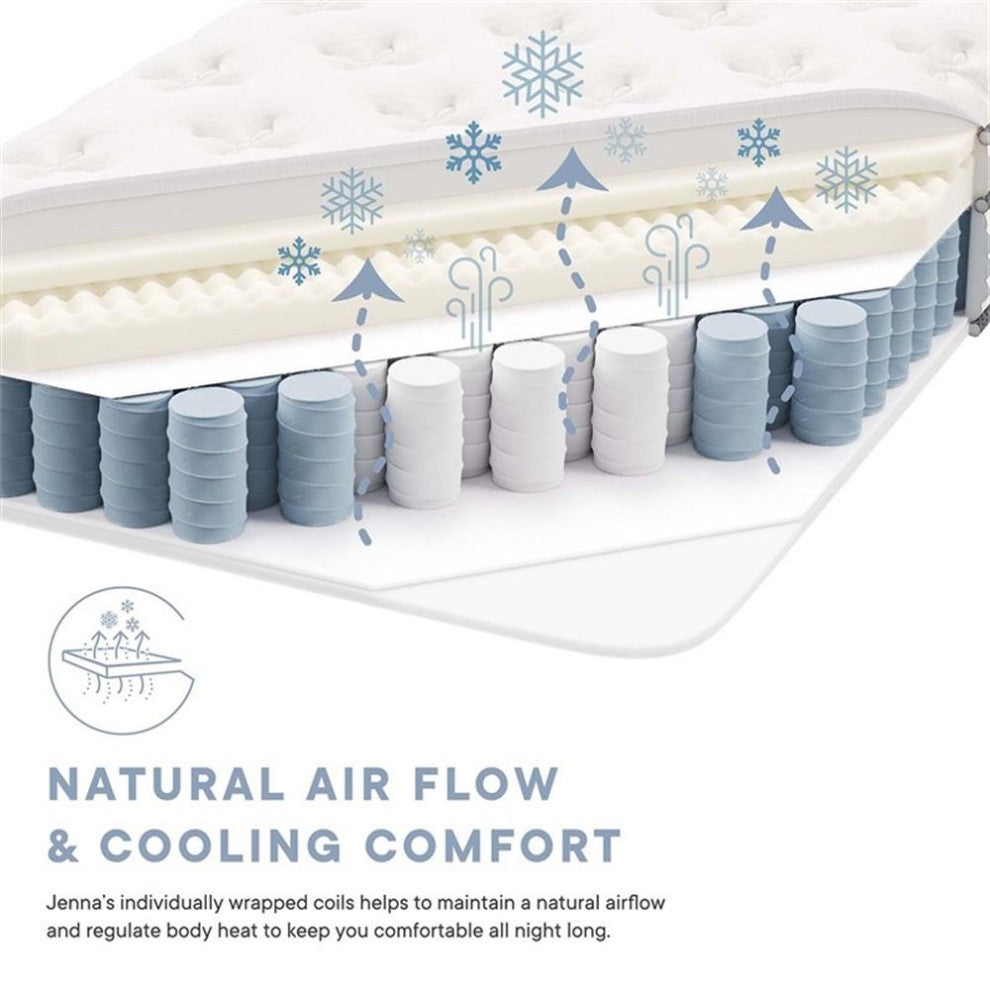 Pemberly Row Modern Fabric 6" Innerspring and Foam Twin Mattress in White