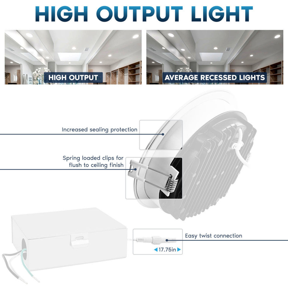 Luxrite 6" LED Recessed Light J-Box 18W 5CCT 1800LM Dimmable 4 Pack