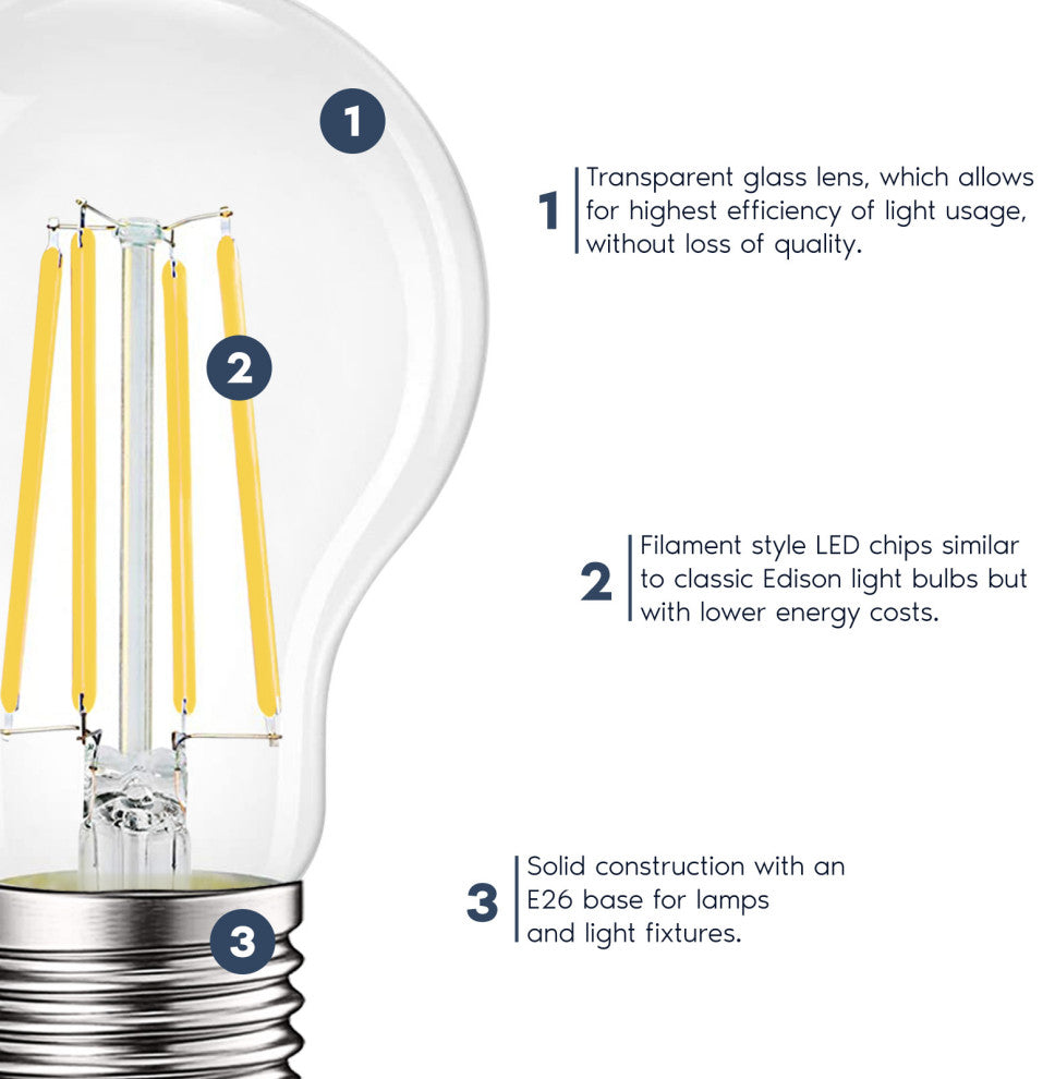 Luxrite Vintage A19 LED Light Bulb 1600LM 4000K Dimmable 12W Damp 2PK