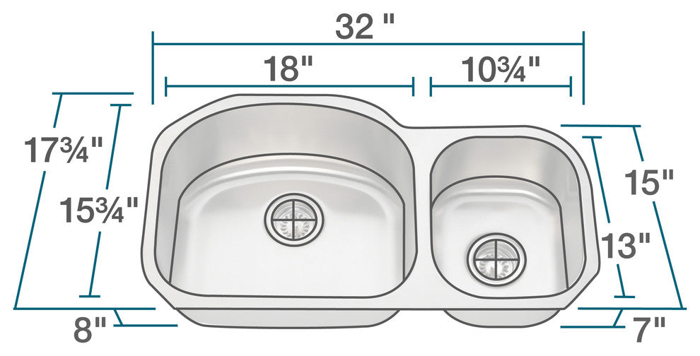 The Polaris PL105 16 Gauge Kitchen Ensemble
