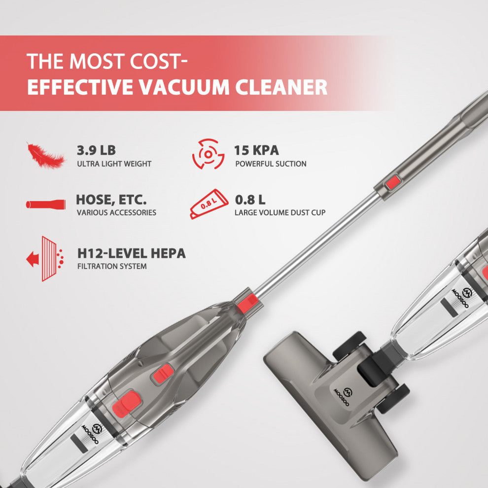 Moosoo Stick Vacuum Cleaner, Lightweight Corded Vacuum for Hard Floors, Pet Hair