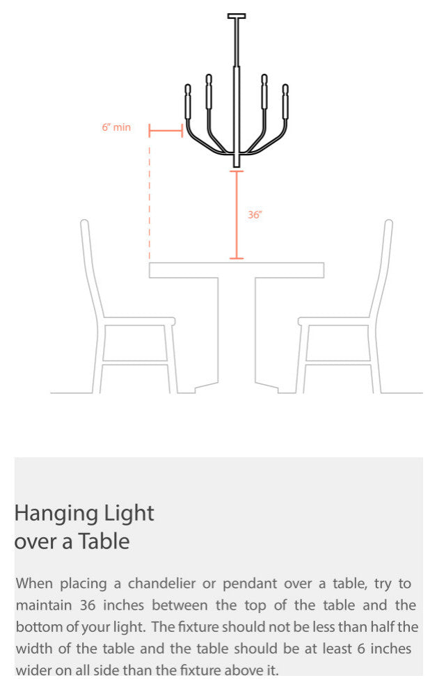 9-Light Chandelier, Matte Black