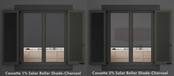 Linen Avenue Custom Cordless Cassette 5% Solar Roller Shade, 46Wx66H Charcoal