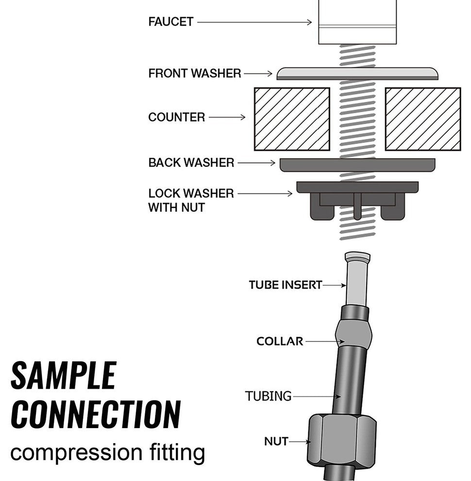 Lead-Free Heavy Duty Solid Brass Drinking Water Filter Faucet, Oil Rubbed Black