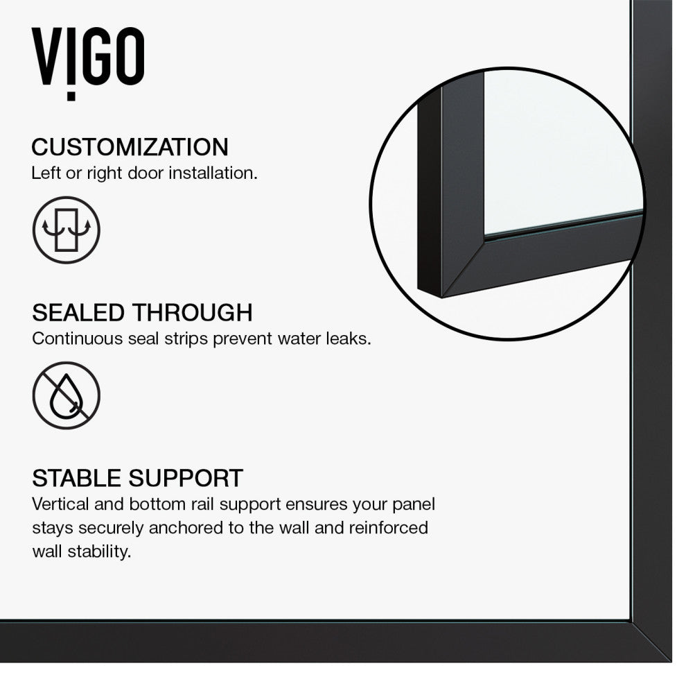 VIGO Zenith Frameless Fixed, Matte Black, Shower Screen, 34" W X 74" H, Clear Glass