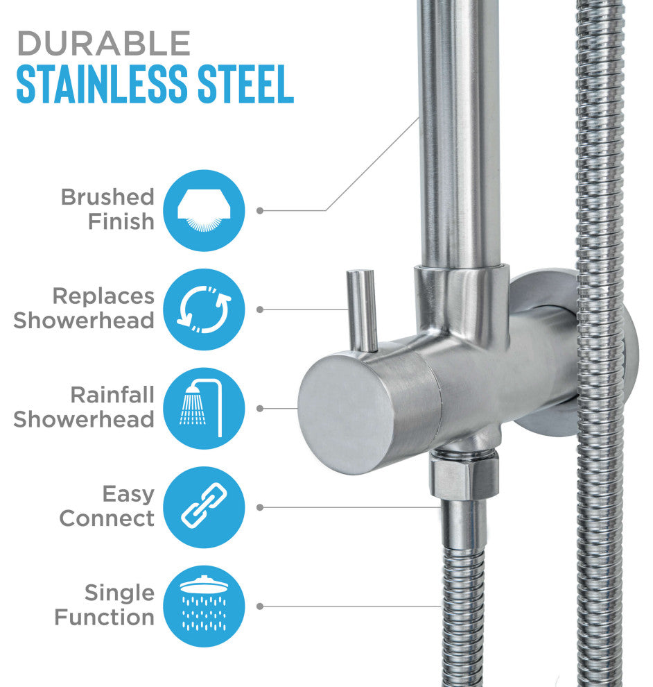 Blue Ocean 39"? Stainless Steel SC5706 Retro-Fit Rain Shower System