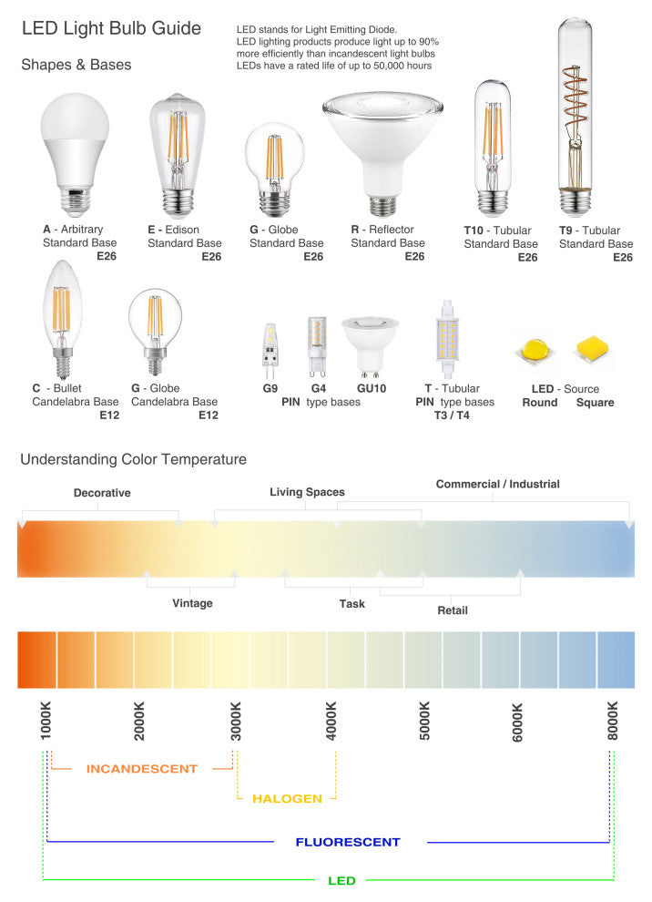 Folgar Contemporary 2 Light Aged Brass White Metal Table Lamp