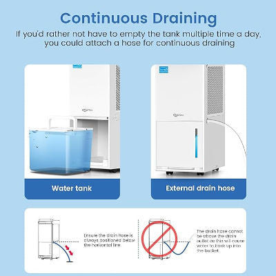Energy Star Dehumidifier for Basement with Drain Hose, 1,500 Sq.ft