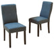 GDF Studio Heath Fabric Dining Chairs, Indigo, Set of 2
