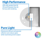 SureFit(v3) LED Flush Mount Ceiling Light, 4000K with Square Nickel Trim