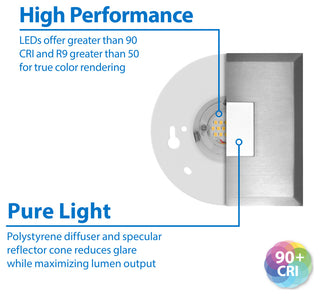 SureFit(v3) LED Flush Mount Ceiling Light, 4000K with Square Nickel Trim