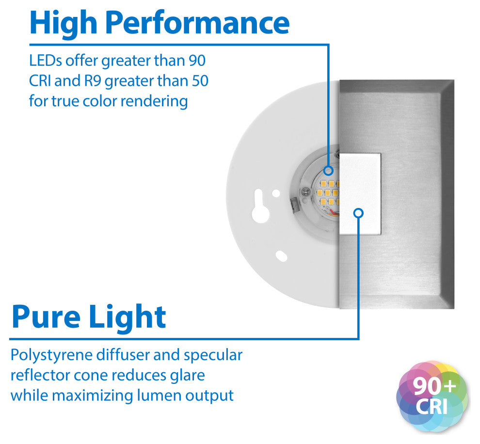 SureFit(v3) LED Flush Mount Ceiling Light, 4000K with Square Nickel Trim