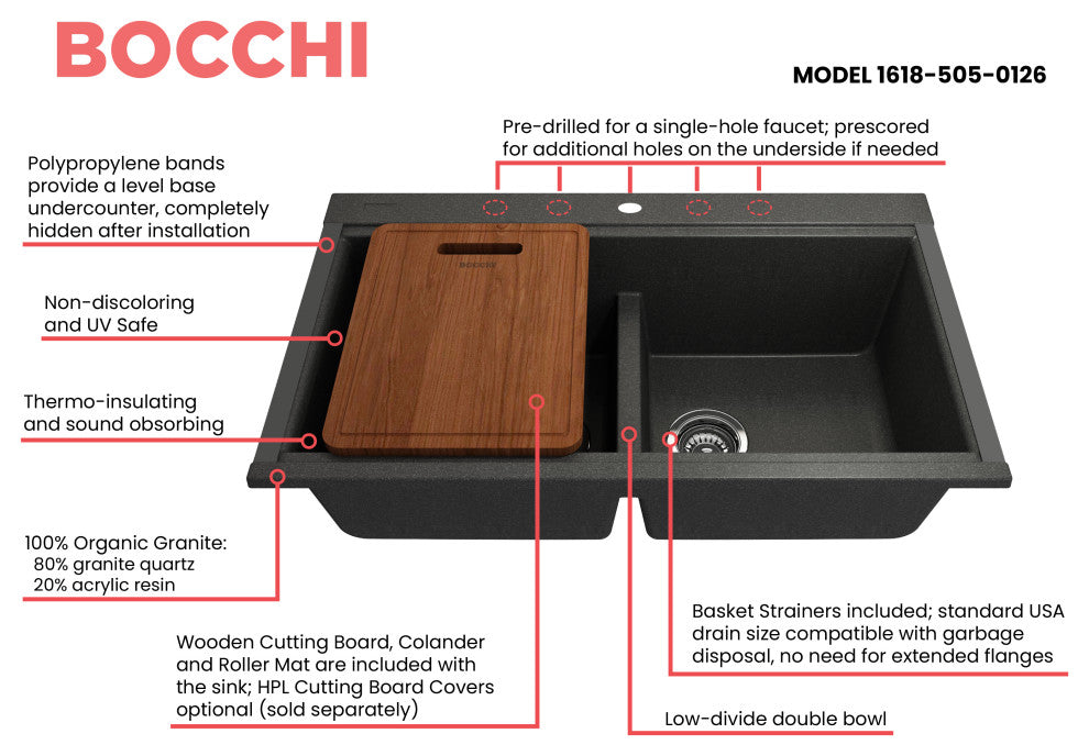 BOCCHI 1618-505-0126 Undermount 33 Metallic Black