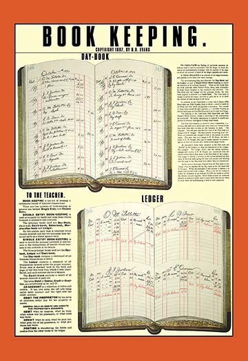 Book Keeping - Gallery Wrapped Canvas Art 28" x 42"