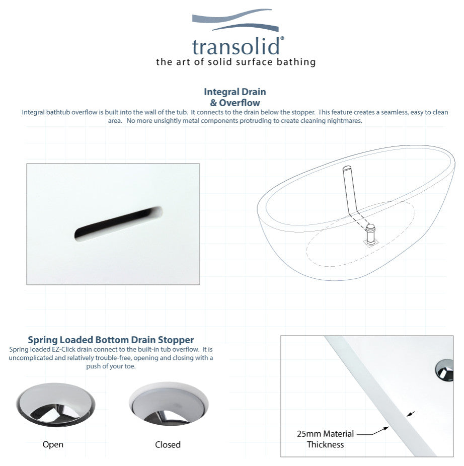 Transolid Shea 72"x36"x20" Freestanding Tub and Faucet Kit, White