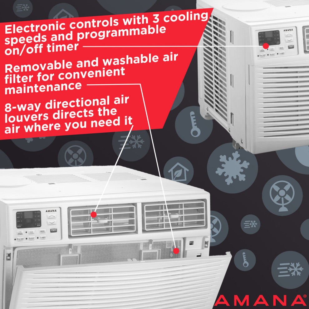 8,000 BTU 115V Window-Mounted Air Conditioner With Remote Control