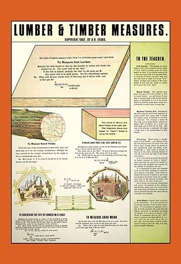 Lumber and Timber Measures - Gallery Wrapped Canvas Art 28" x 42"