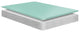 Penn Full XL Mattress