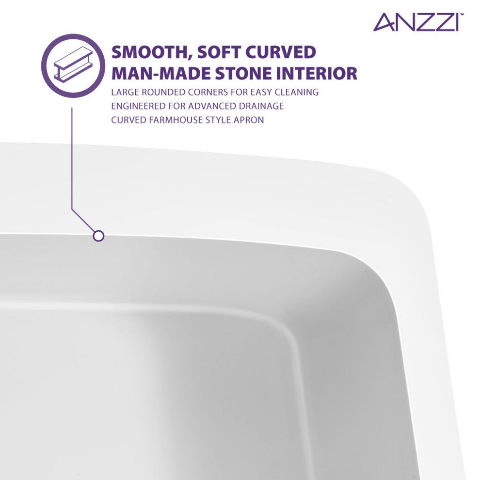 ANZZI Prisma Matte White Solid Surface Farmhouse 36" Single Bowl Kitchen Sink