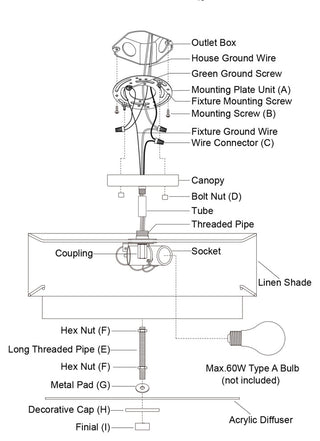 Burnaby Mid-Century Drum Semi Flush Ceiling Light, Matte Brass, 16"Wx9"Hx16"D