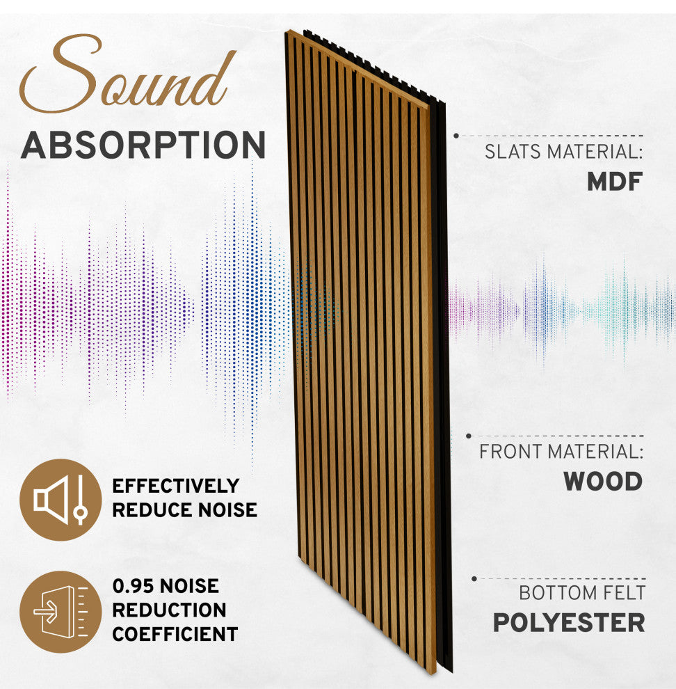 Acoustic Wood Wall Panels, Set of 2, Oak