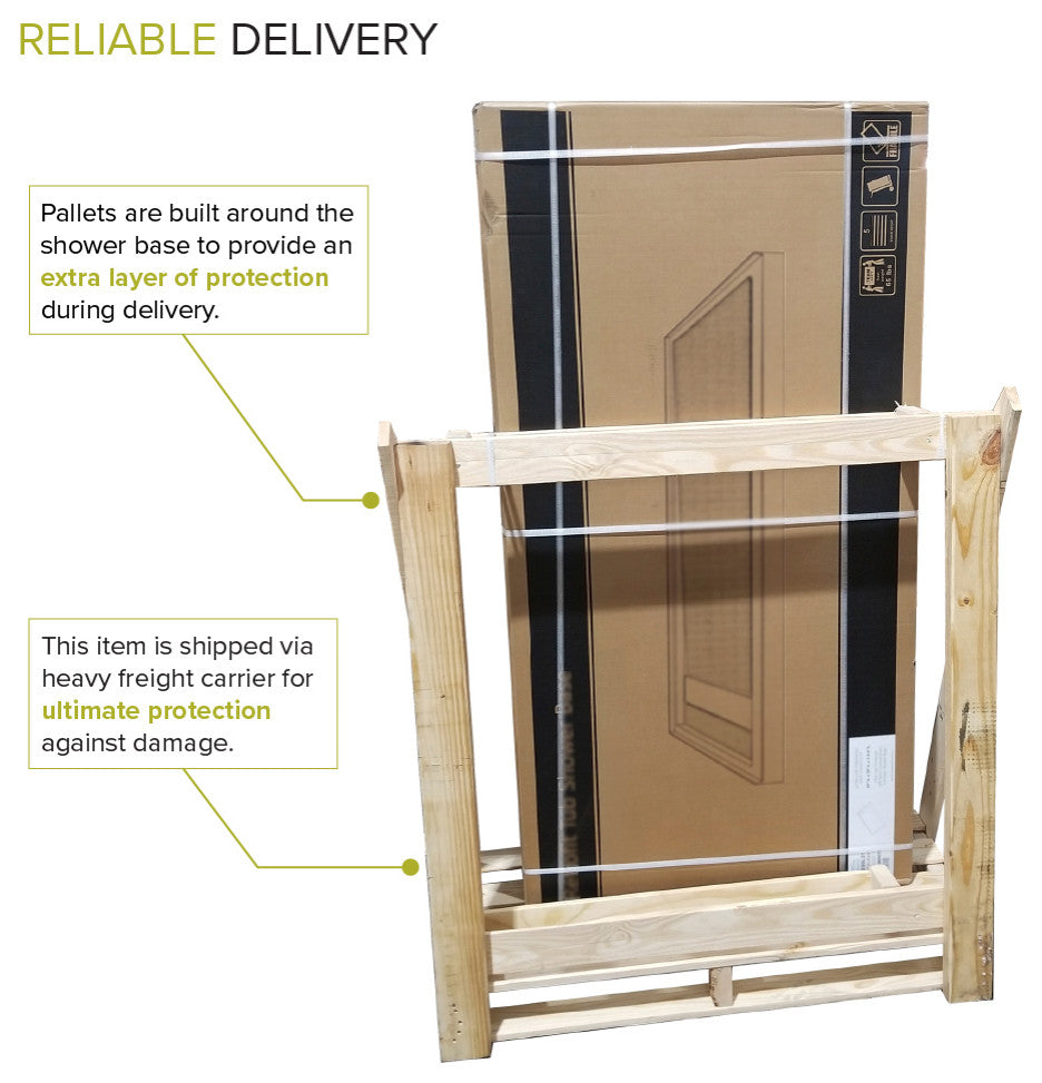 Transolid 60-in L x 35.5-in W Zero Threshold Center Drain Shower Base, White