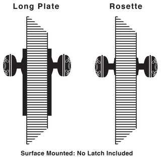 Studio Plate Double Dummy Chateau Door Knob