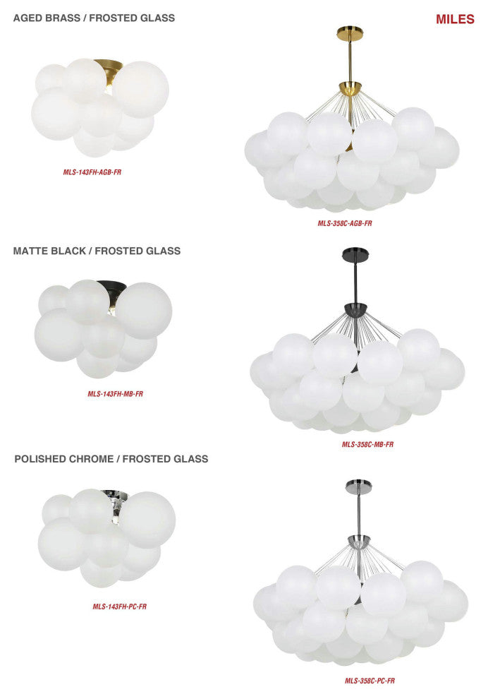 3 Light Matte Black Halogen Flush Mount w/ Frosted Glass