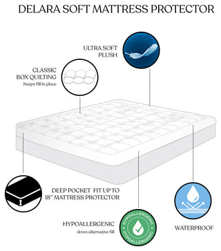 Down Alternative Organic Cotton Shell Mattress Pad, Queen(60"x80")