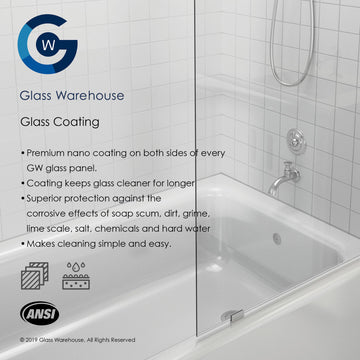 78"x60"x39.5" Frameless 90 Degree Shower Enclosure Wall Hinge, Matte Black