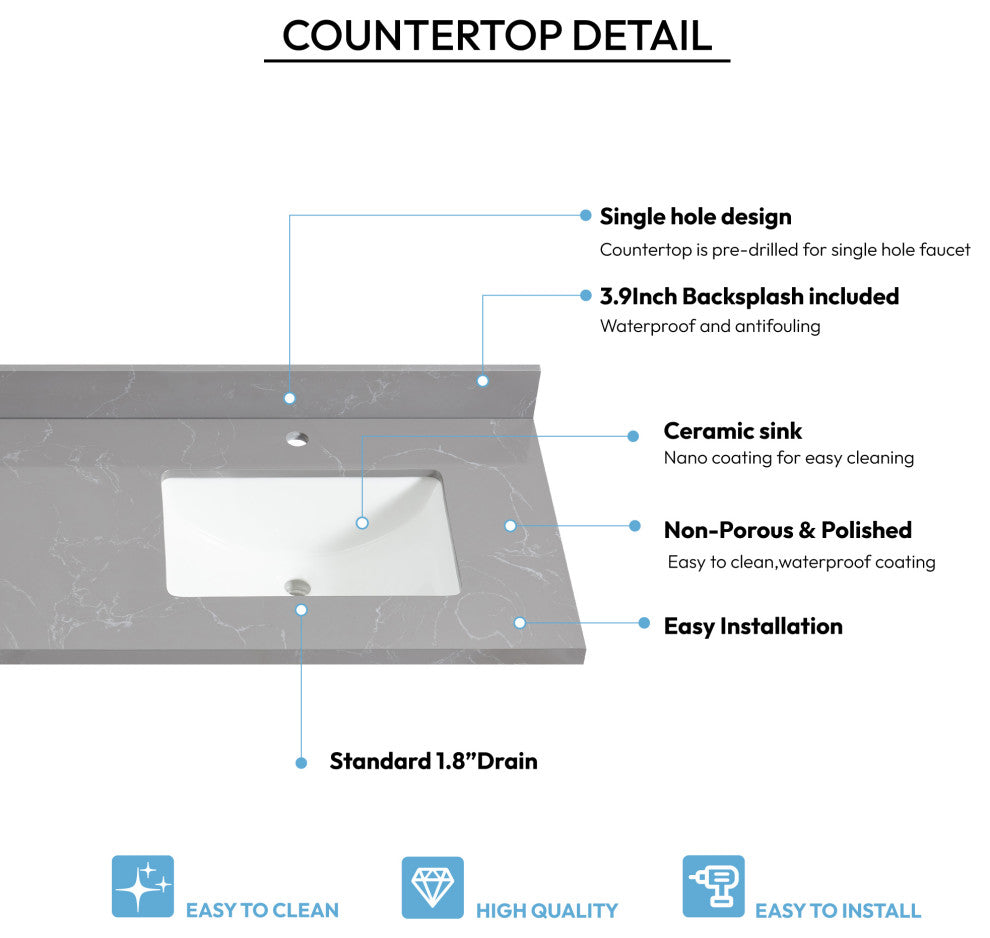 Malaga Composite Stone Vanity Top With Ceramic Sink, Reticulated Gray, 61"