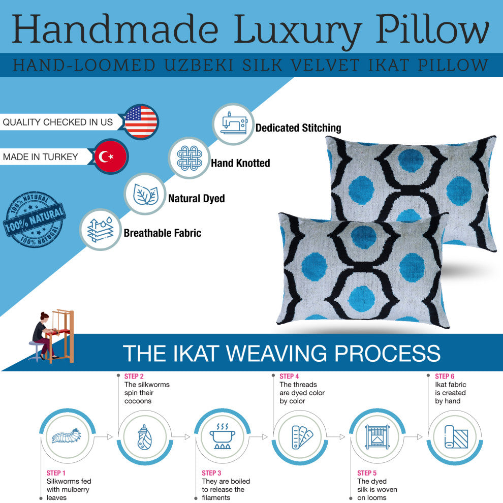 Canvello Luxury Handmade Throw Pillow with Down Insert 16x24