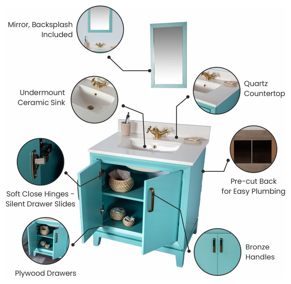 Fabia Collection 30" Bathroom Vanity With Sink, Mirror, Countertop, Turquoise