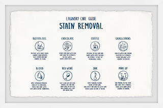 "Laundry Care Guide" Framed Painting Print, 24x16