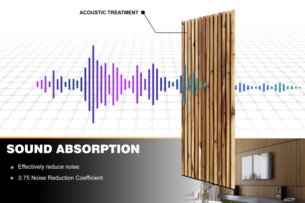 Solid Wood Slat Wall Panels | Set of 2 Wood Wall Panels  - Acacia