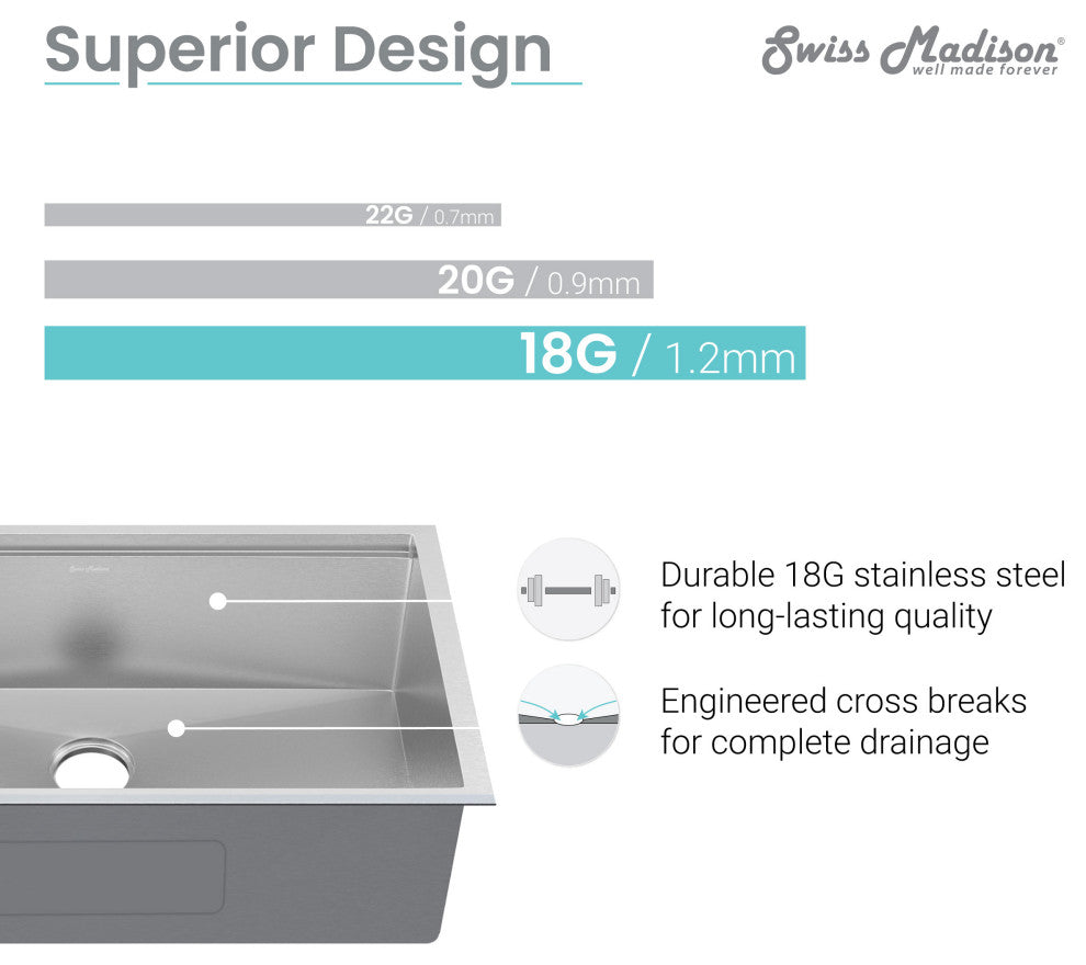 Rivage 33x19" Single Basin Undermount Kitchen Workstation Sink