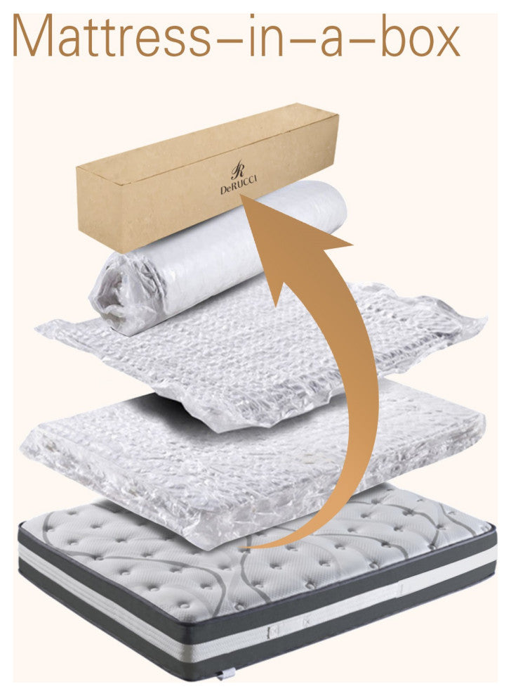 12" Medium Euro Top Hybrid Pocket Spring  Quilted-Top Mattress, Twin