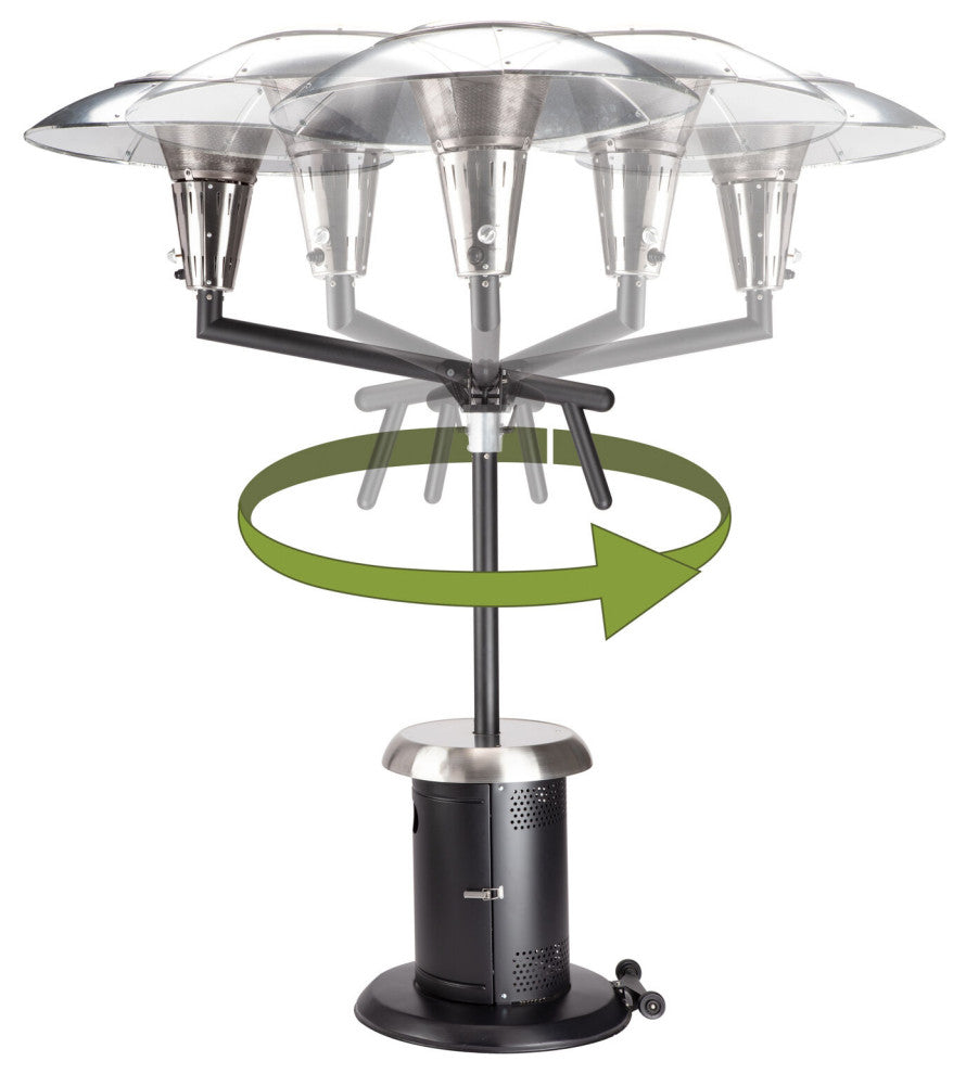 Perfect Position Propane Patio Heater