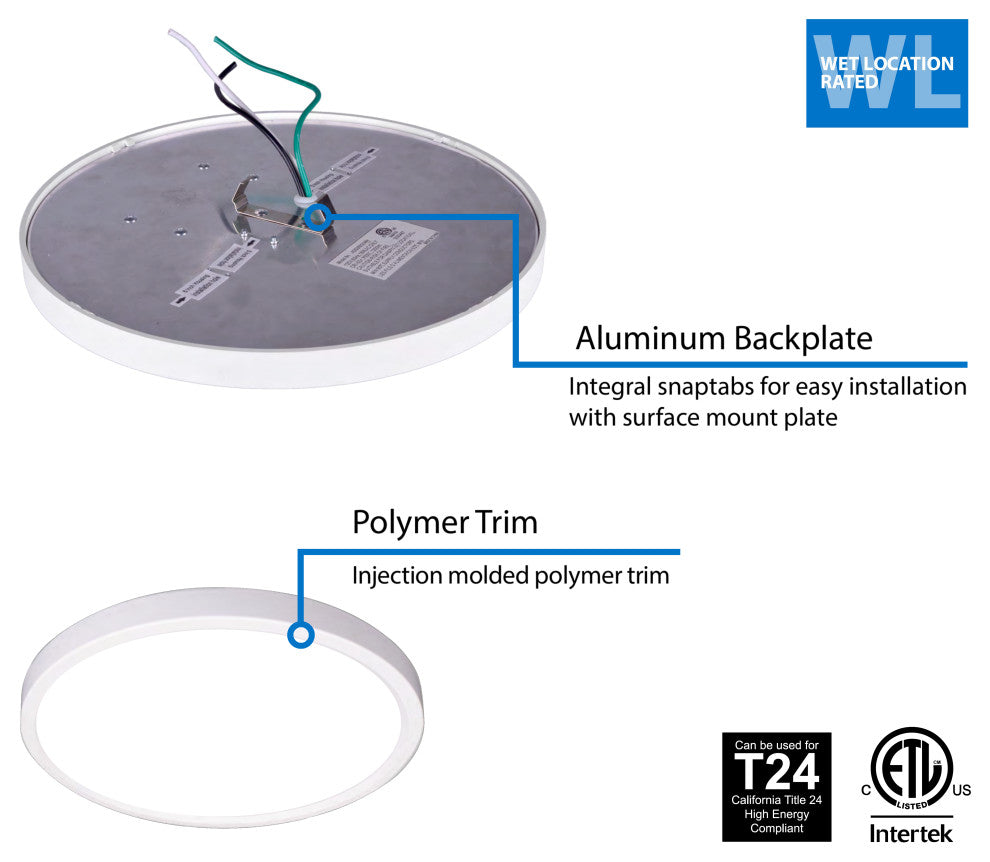 DSE9 9" Edge-Lit LED Surface Mount Downlight, Round, 4000k