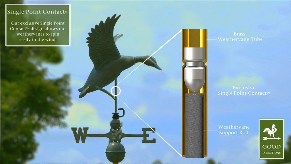 Landing Duck Weathervane, Blue Verde Copper