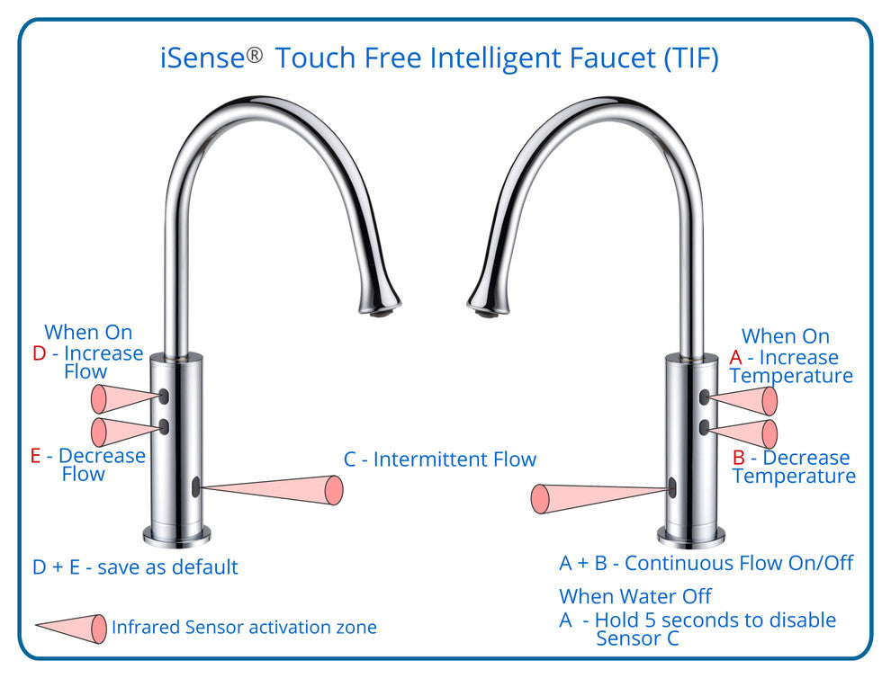 Cinaton iSense Completely Touch Free Swivel Faucet, Chrome