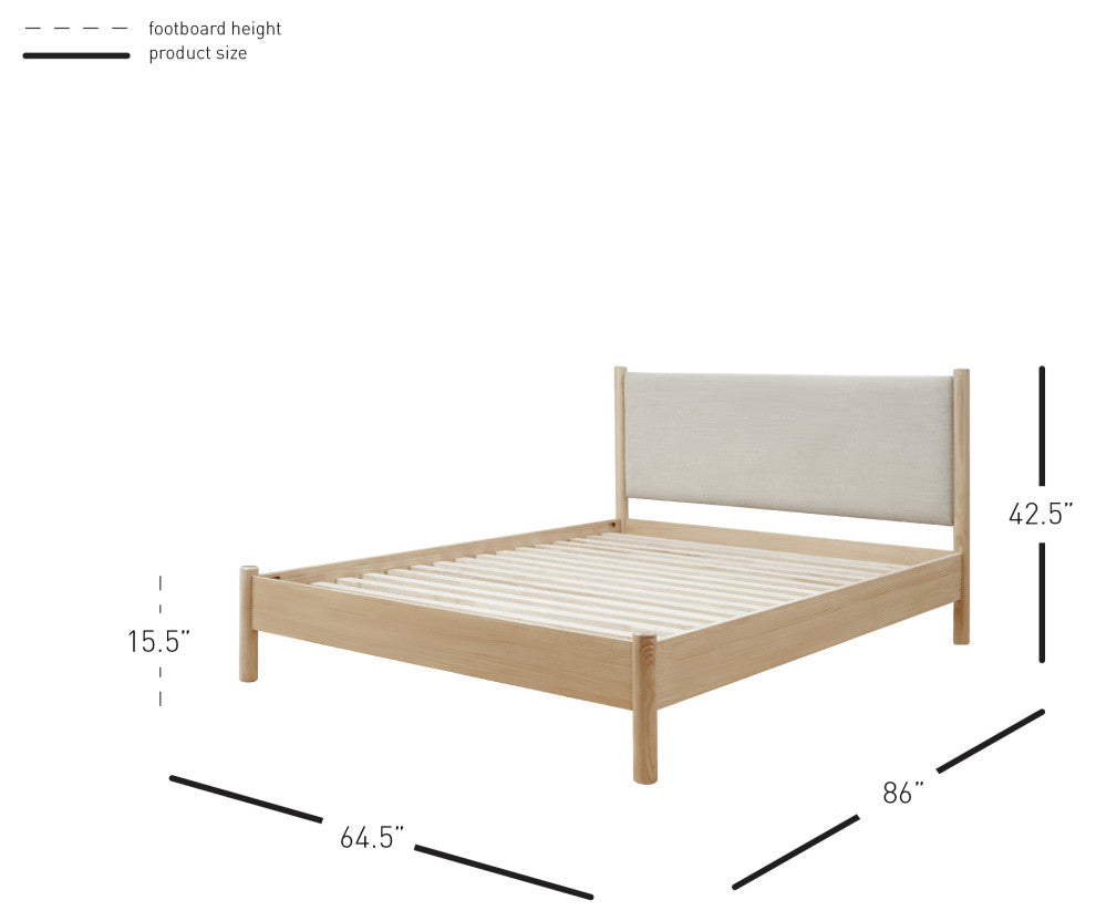 Bloomfield Queen Bed Set, Without Canopy