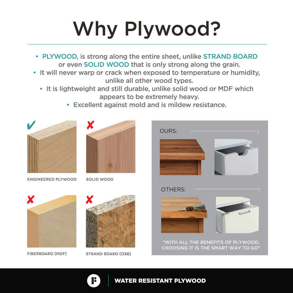 Caskvalley Bath Vanity, Straight Fluted Design Sink Included, Carbon Black, 30"