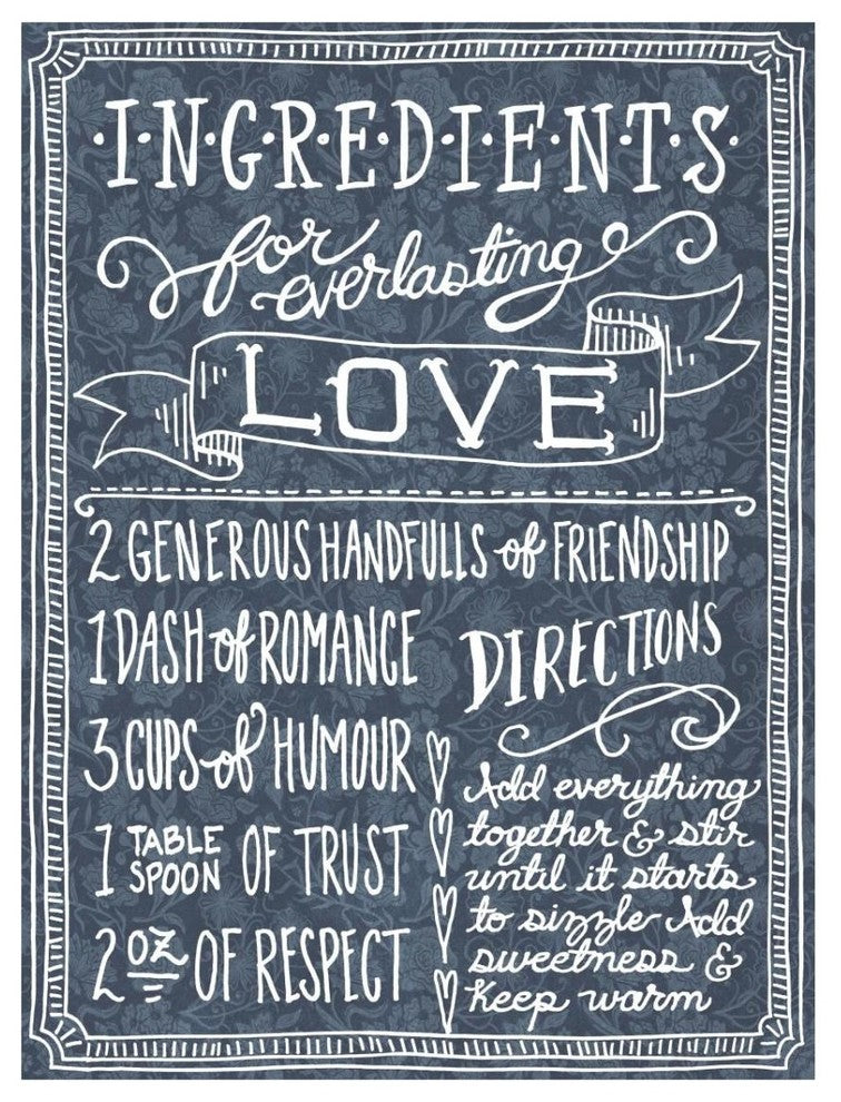 "Ingredients For Life Ditzy Floral Blue III" Paper Print by Mary Urban, 26"x34"