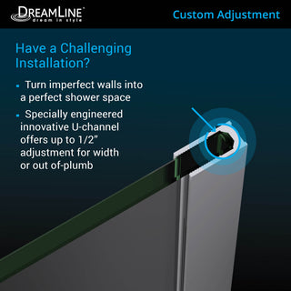 Dreamline Unidoor 48"x36.375"x72" Hinged Shower Enclosure